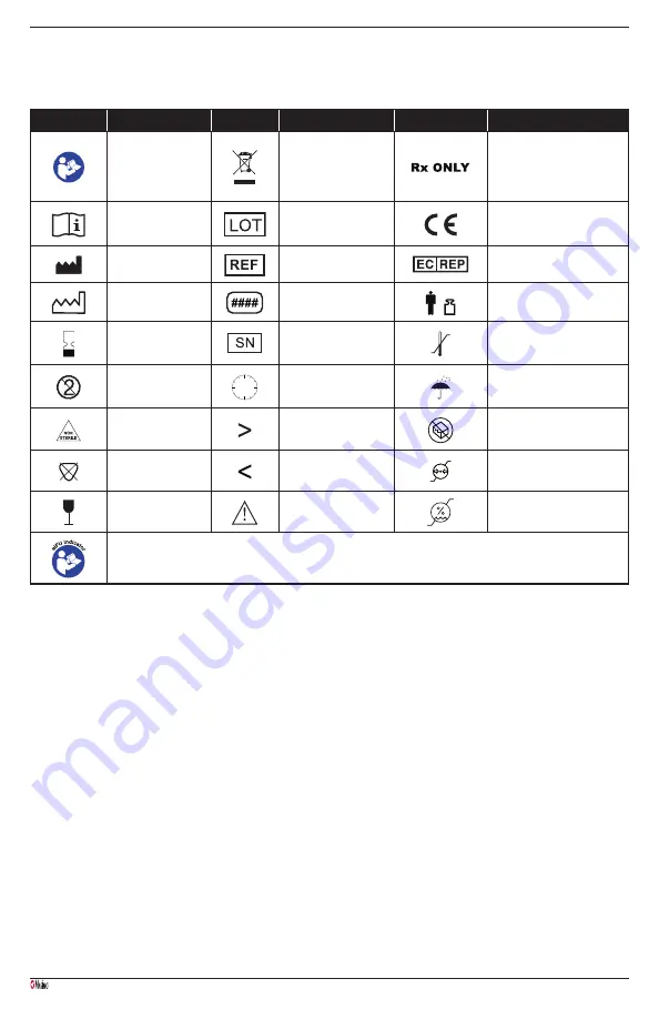 Masimo RD SedLine EEG Manual Download Page 14