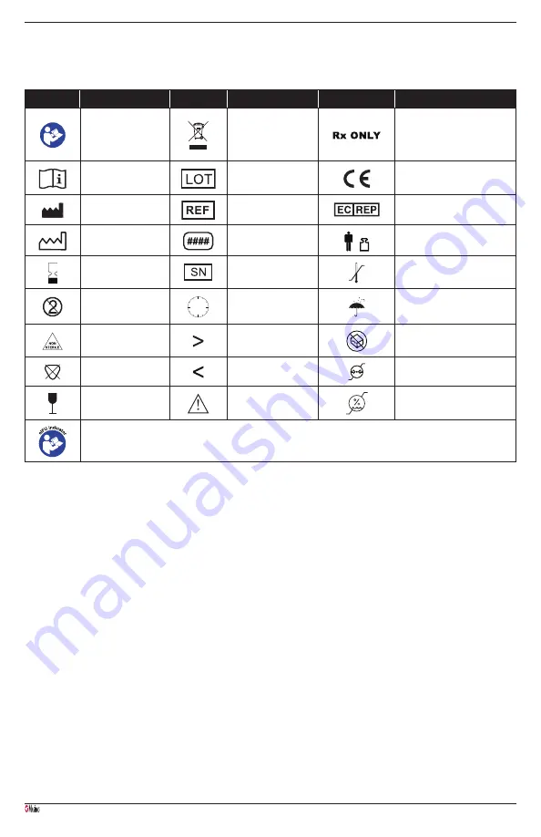 Masimo RD SedLine EEG Manual Download Page 41