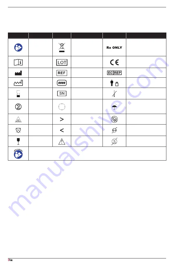 Masimo RD SedLine EEG Manual Download Page 47