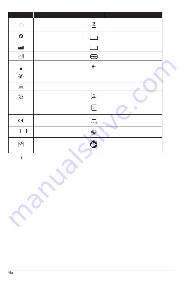 Masimo RD SET Adapter Cable Series Manual Download Page 5