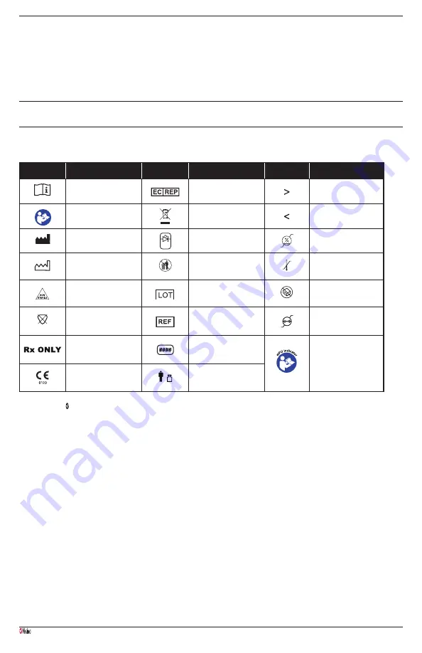 Masimo RD SET DCI Series Manual Download Page 11