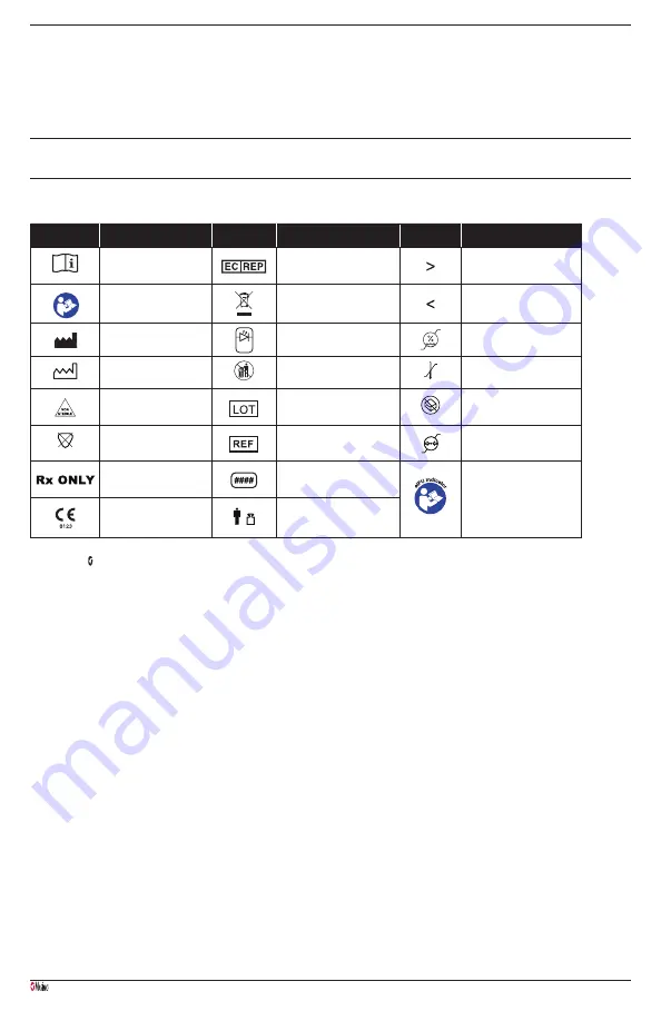 Masimo RD SET DCI Series Manual Download Page 53