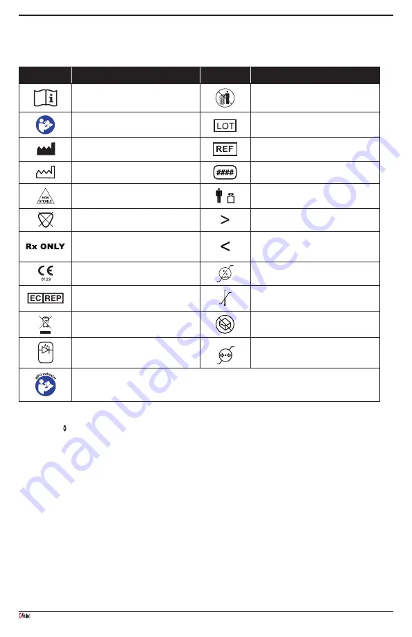 Masimo RD SET YI Manual Download Page 111