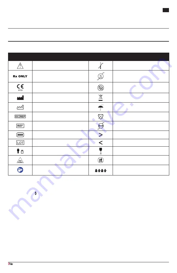 Masimo Red DCI Manual Download Page 20