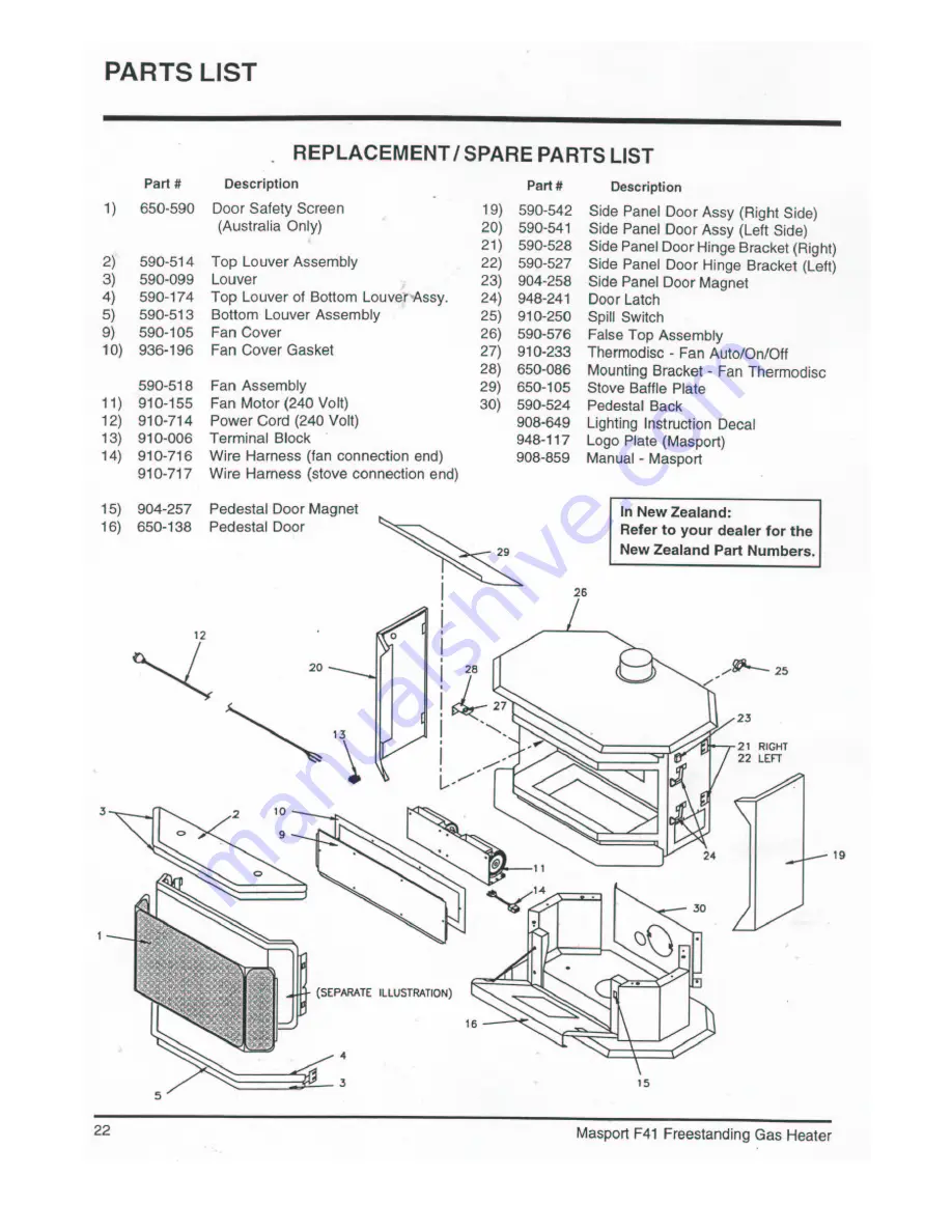 Masport F41-LP Owners & Installation Manual Download Page 22