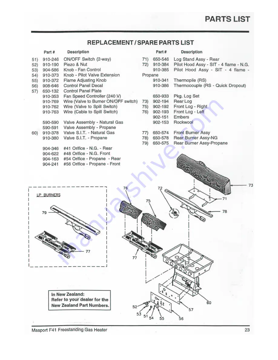 Masport F41-LP Owners & Installation Manual Download Page 23