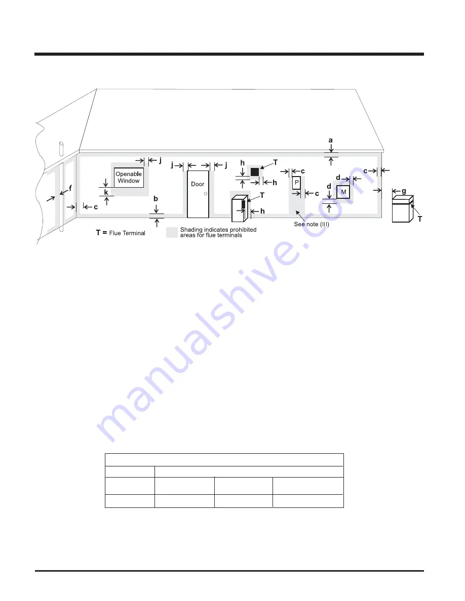 Masport Geneva F39-LPG Owners & Installation Manual Download Page 8