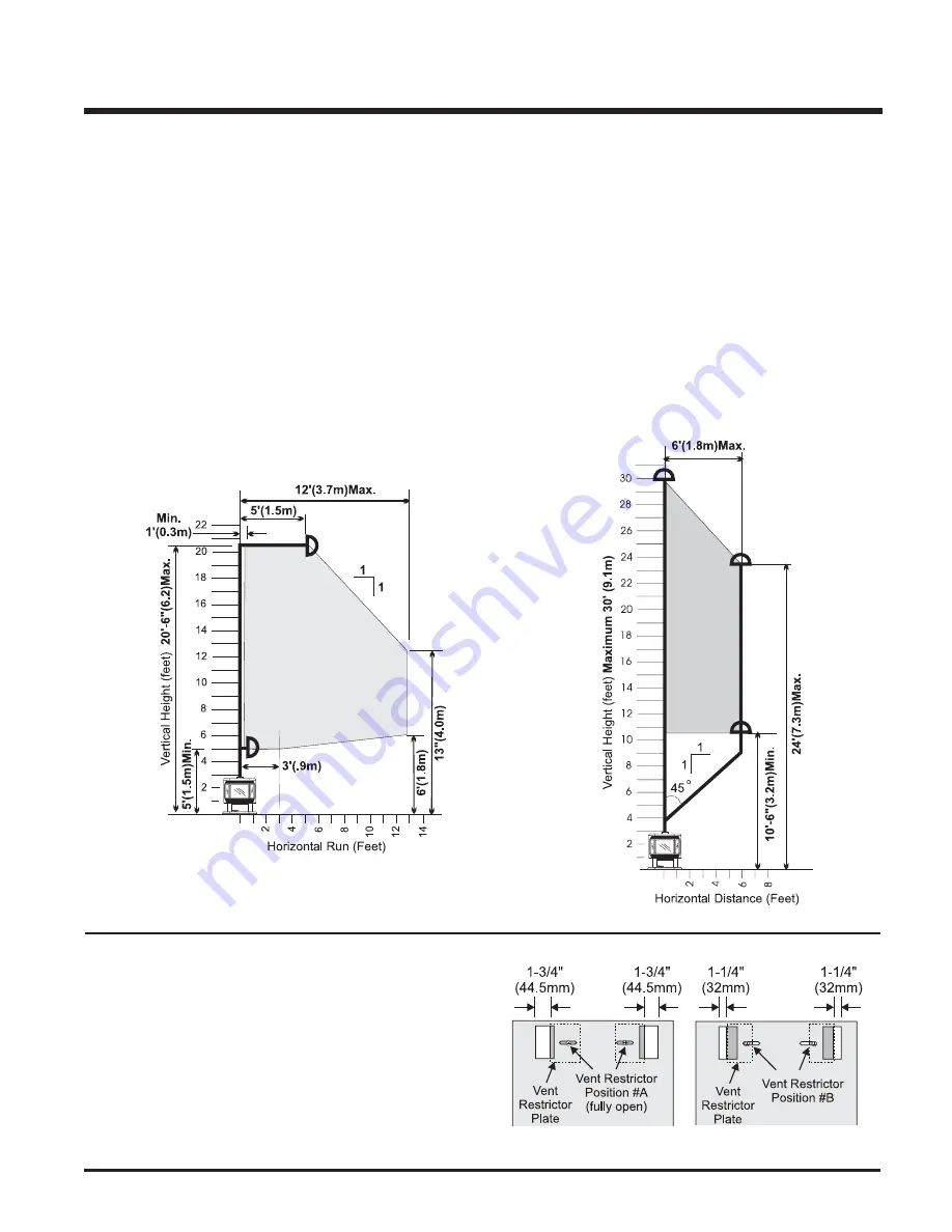 Masport Geneva F39-LPG Owners & Installation Manual Download Page 9