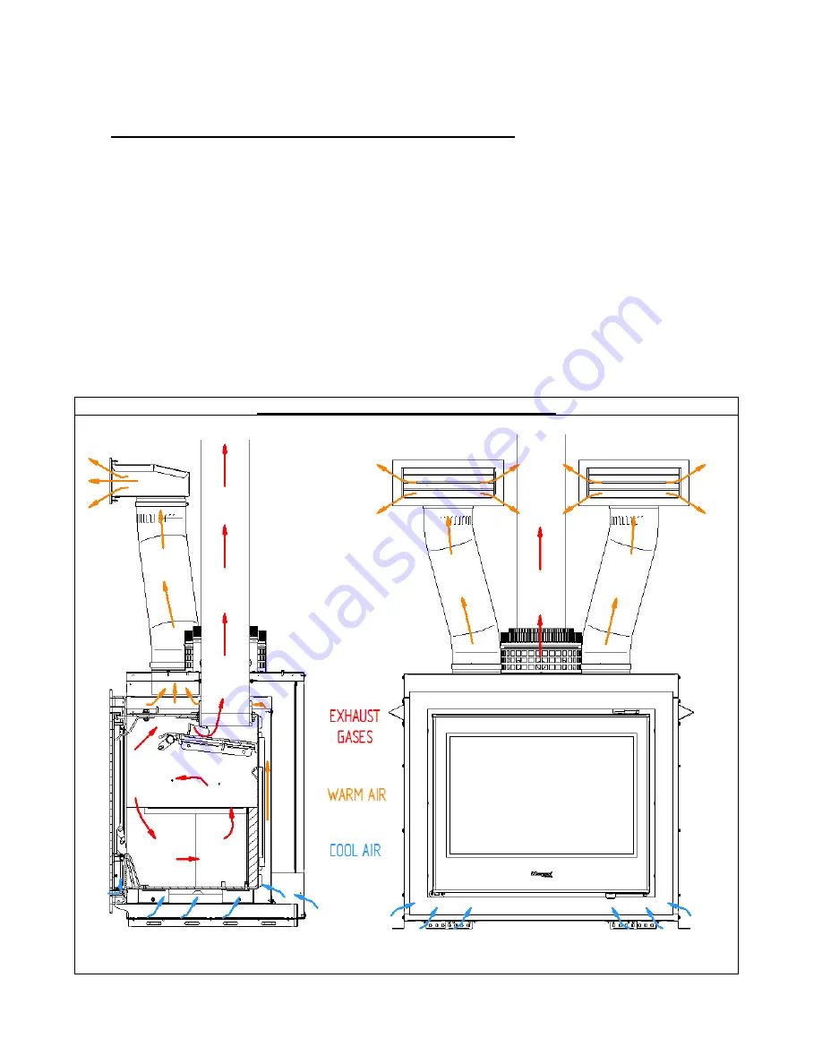 Masport I7000 Installation Instructions Manual Download Page 6