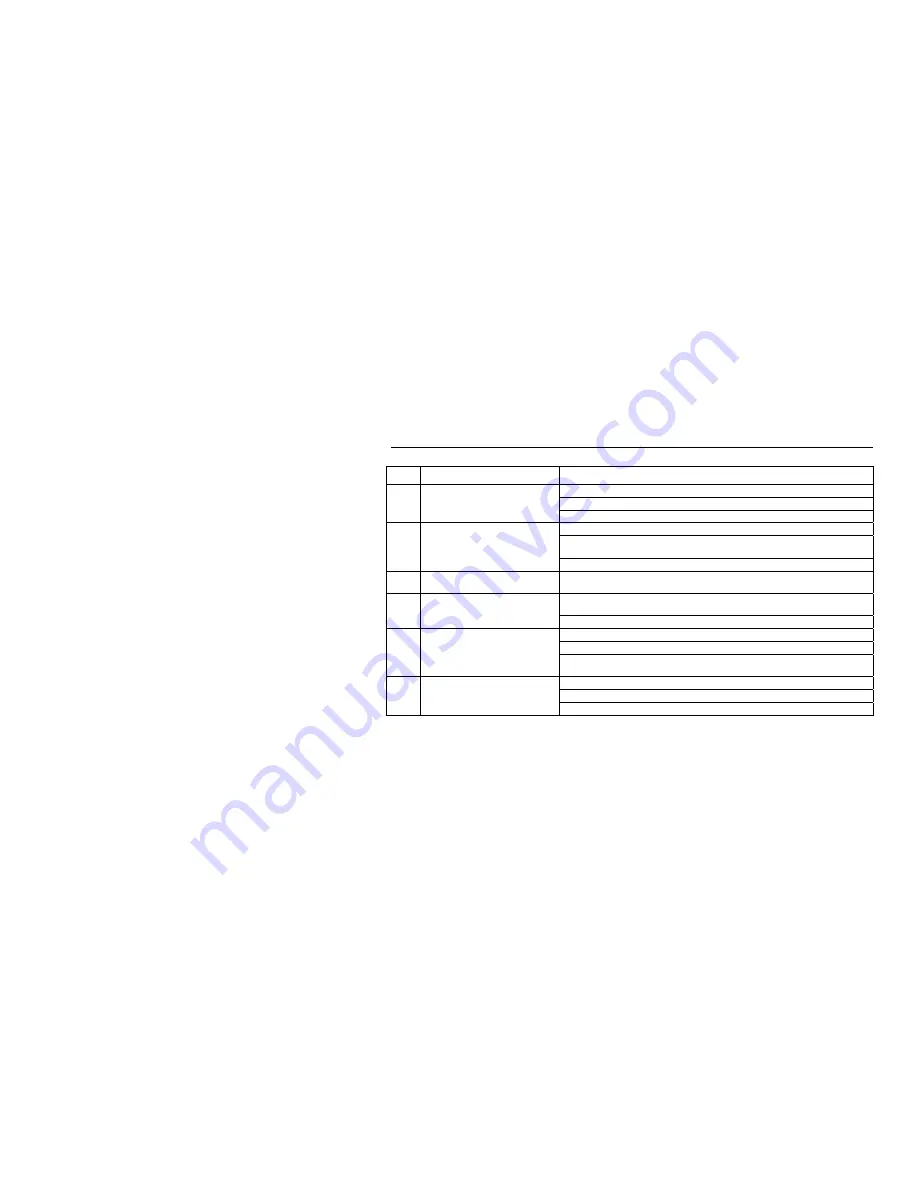 Massimo MSU 400 Owner'S Manual Download Page 156