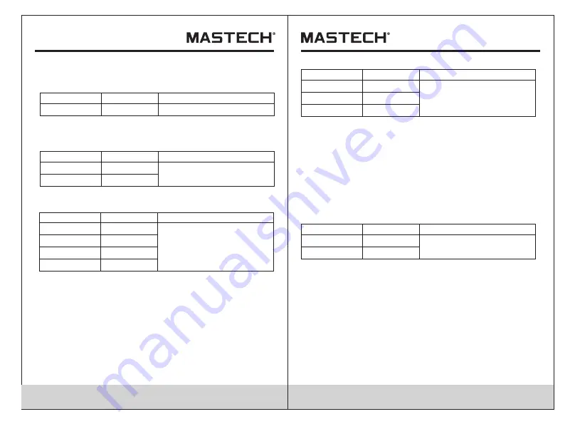 Mastech MS2601 User Manual Download Page 11