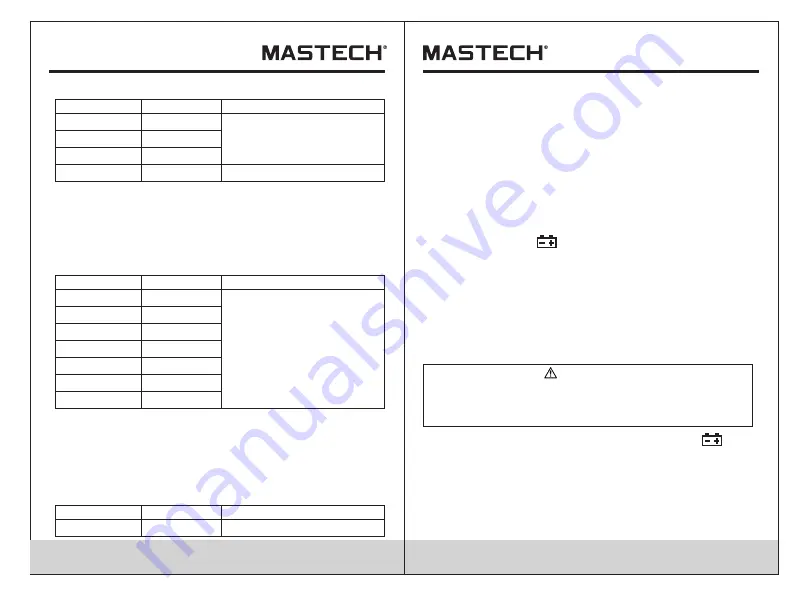 Mastech MS2601 User Manual Download Page 13