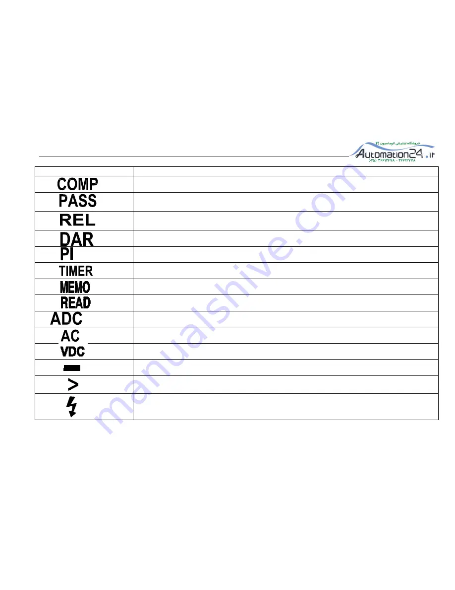 Mastech MS5203 Manual Download Page 6