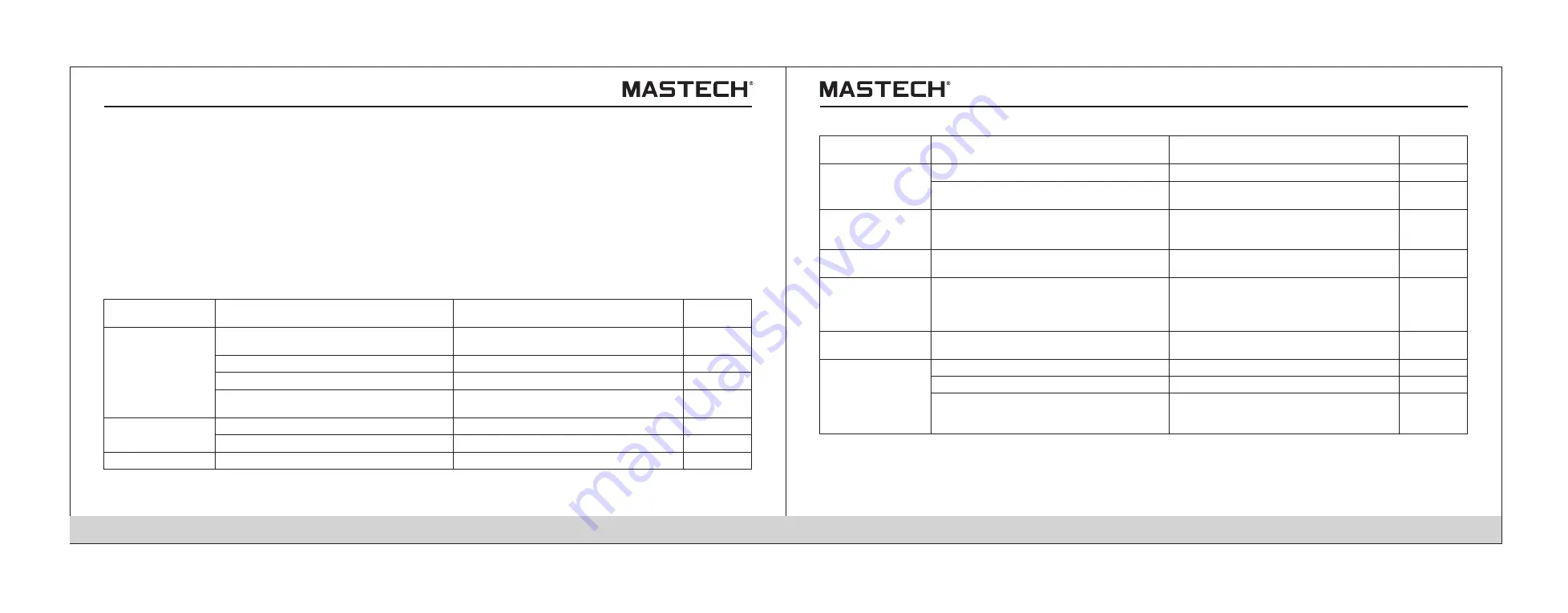 Mastech MS5215 User Manual Download Page 42