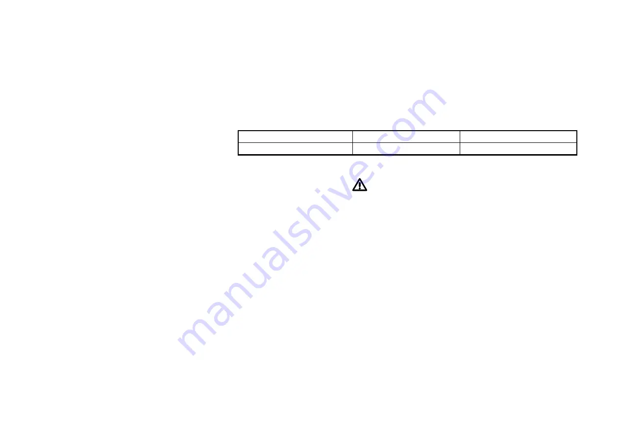 Mastech MS7220 Quick Start Manual Download Page 3