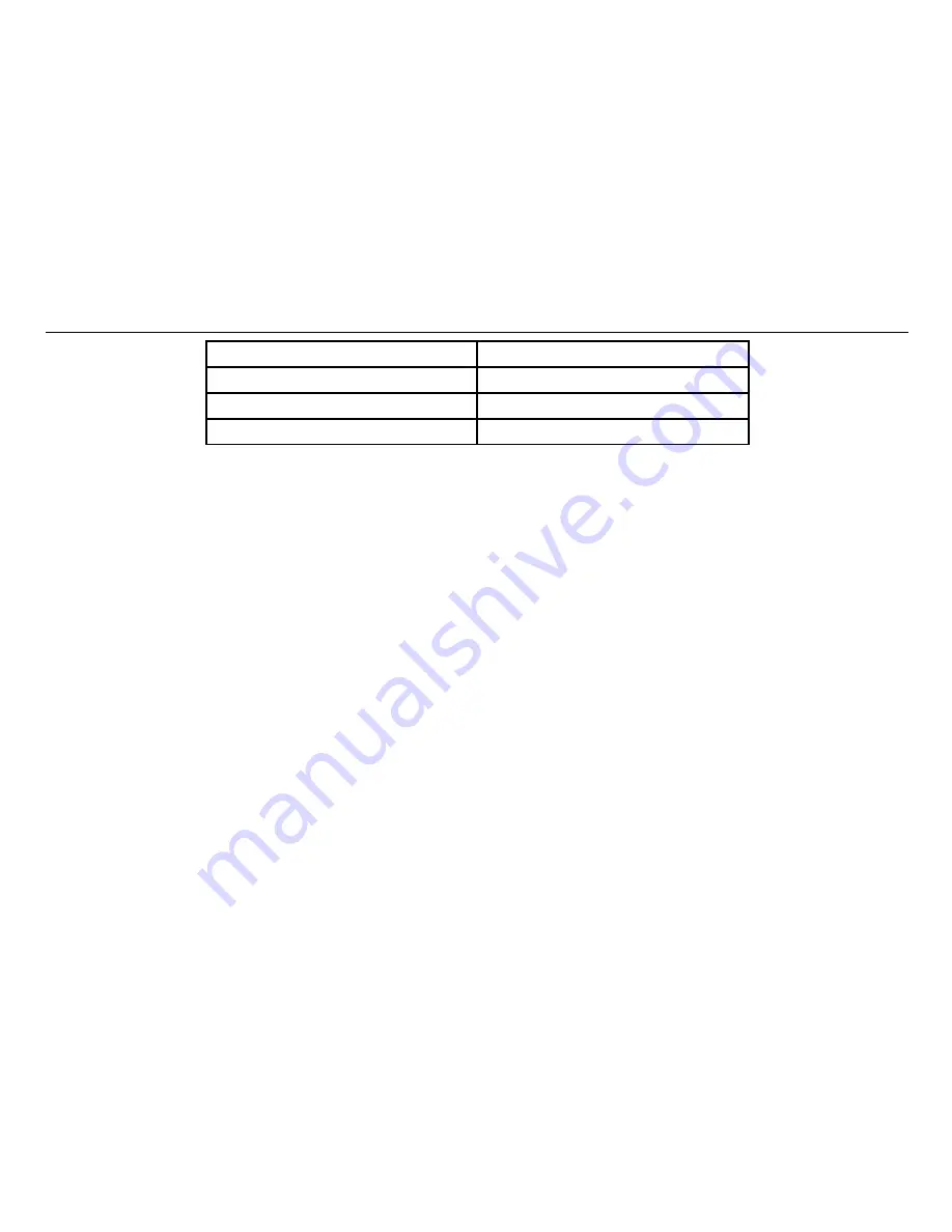 Mastech MS8040 Manual Download Page 40