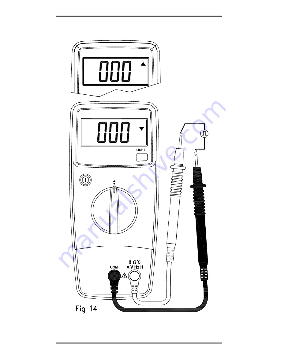 Mastech MS8201H Operator'S Manual Download Page 51