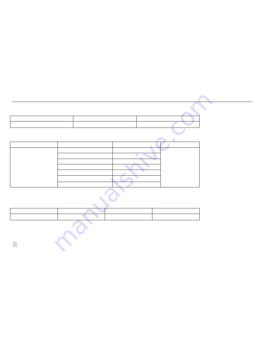 Mastech MS8218 Instruction Manual Download Page 44