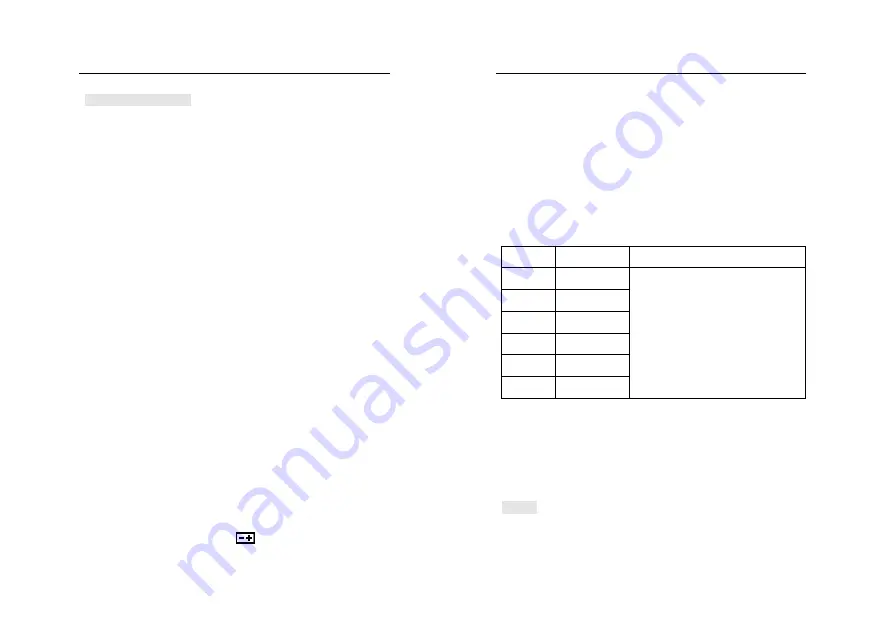 Mastech MS8228 Operation Manual Download Page 8