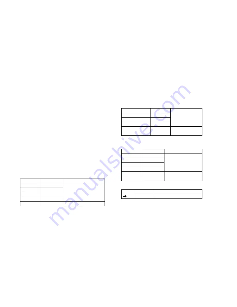 Mastech MS8233E User Manual Download Page 6