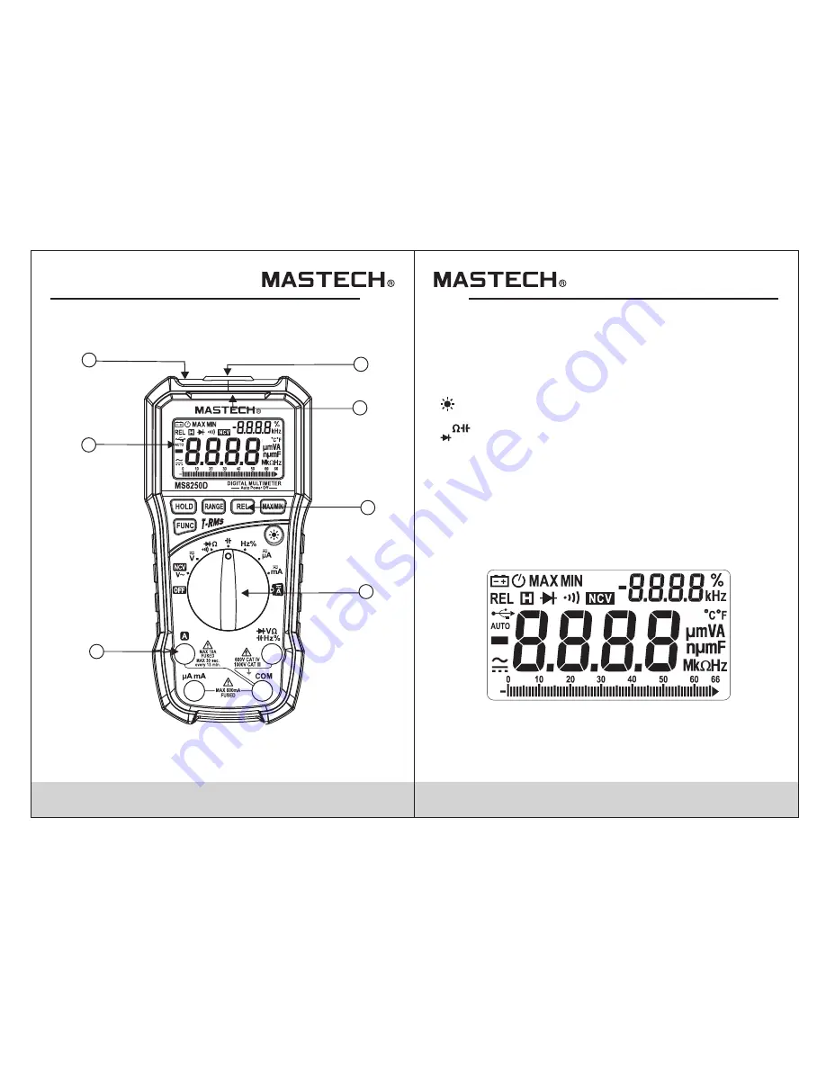 Mastech MS8250D User Manual Download Page 4