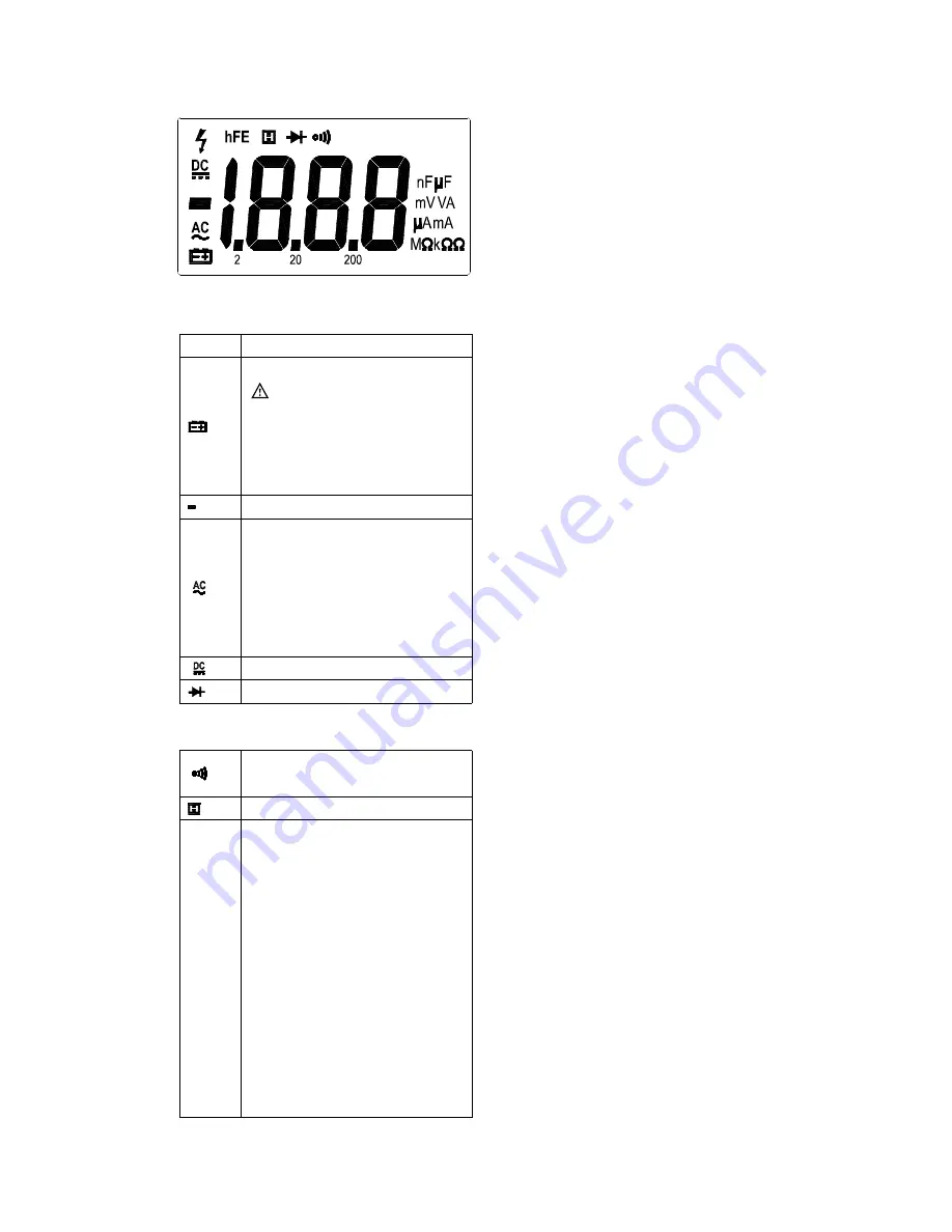 Mastech ms8261 Скачать руководство пользователя страница 4