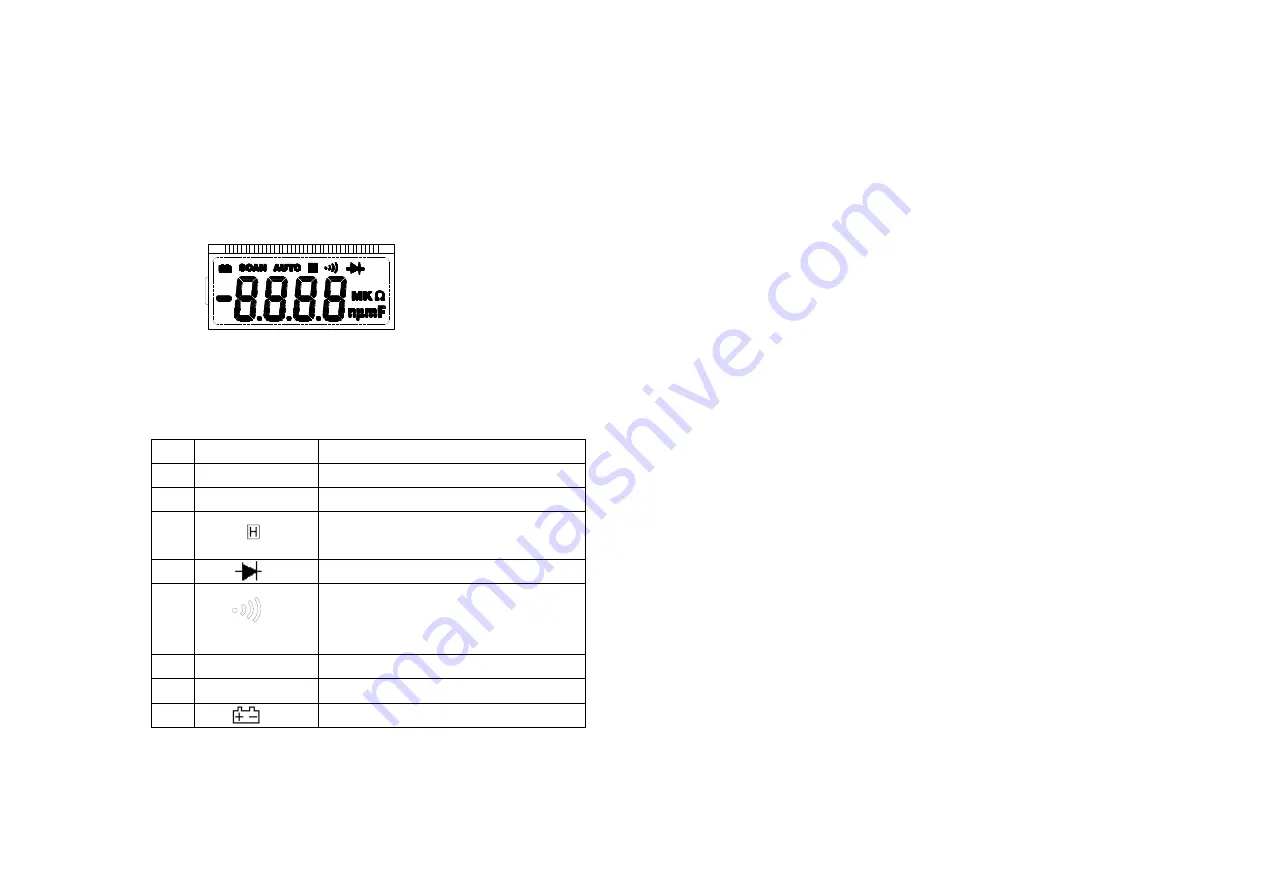 Mastech MS8910 Скачать руководство пользователя страница 4