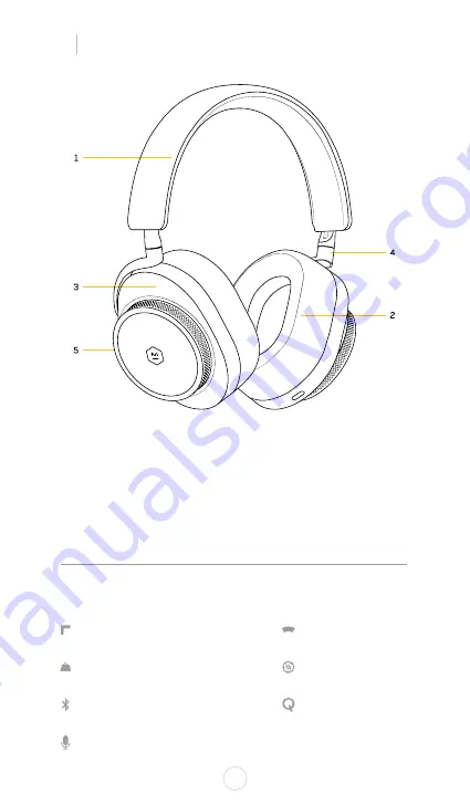 Master & Dynamic MW75 Скачать руководство пользователя страница 36