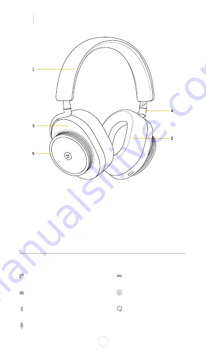 Master & Dynamic MW75 User Manual Download Page 69