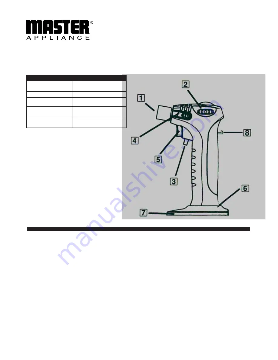 Master Appliance Microtorch MT-70 Скачать руководство пользователя страница 5