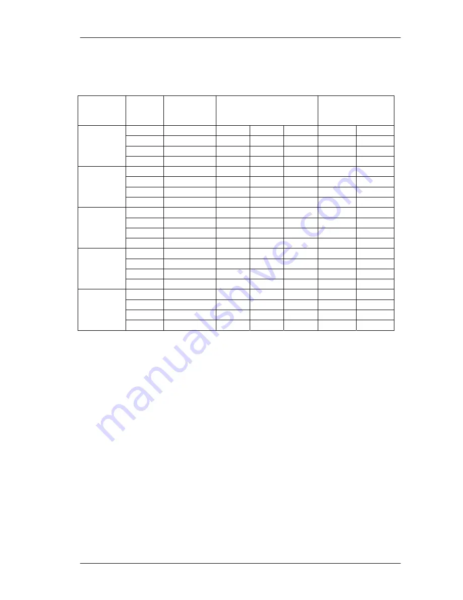 Master audio LN-10X Series User Manual Download Page 22