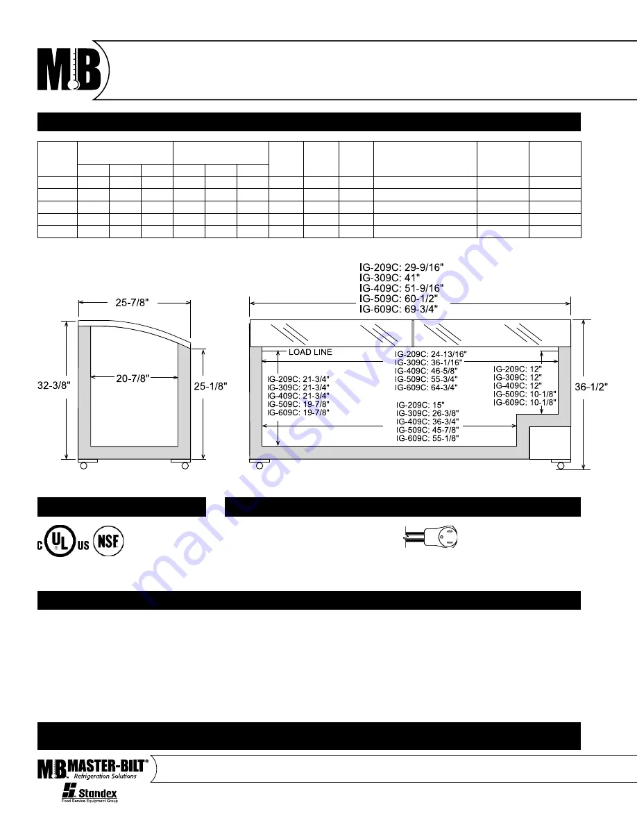 Master Bilt IG 209C Specifications Download Page 2