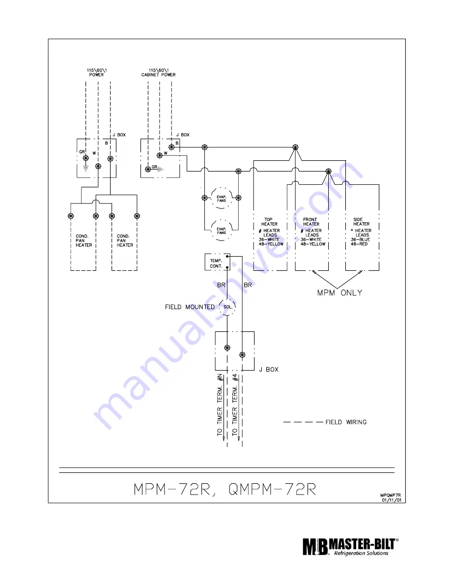 Master Bilt MPM-36 Installation And Operation Manual Download Page 16