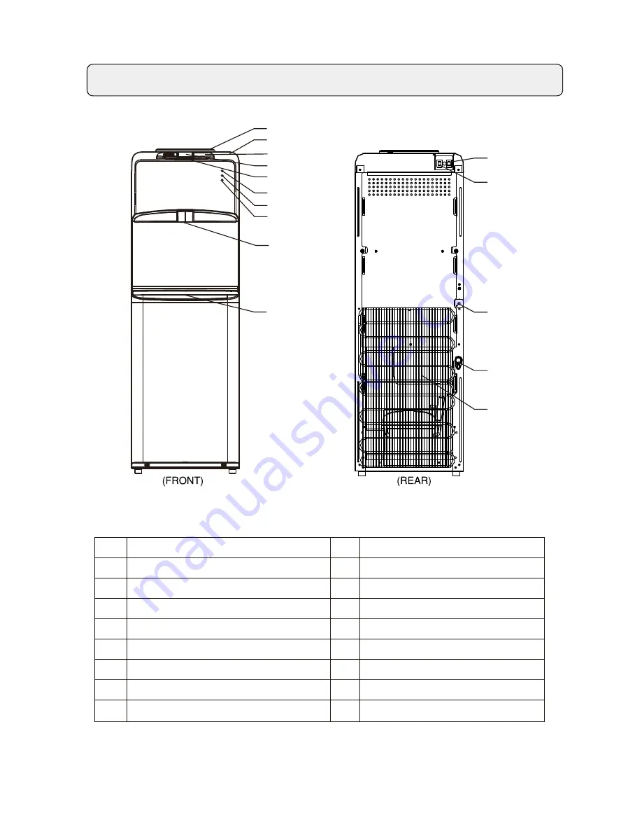 Master Chef 043-2336-8 Owner'S Manual Download Page 3