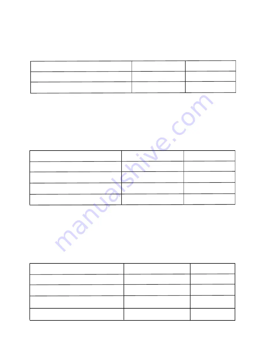 Master Chef EM145AWJ-P Instruction Manual Download Page 14