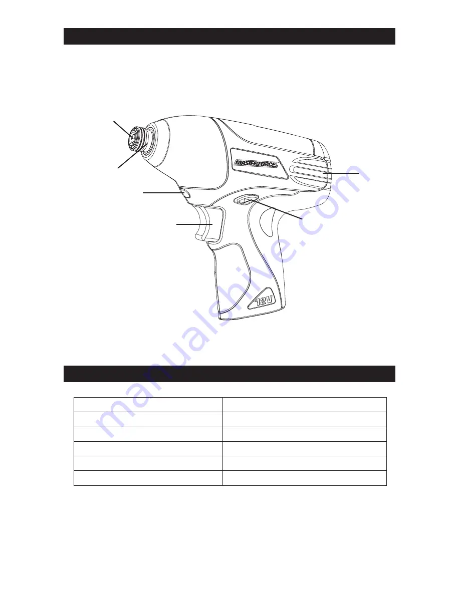 Master-force 241-0314 Operator'S Manual Download Page 8