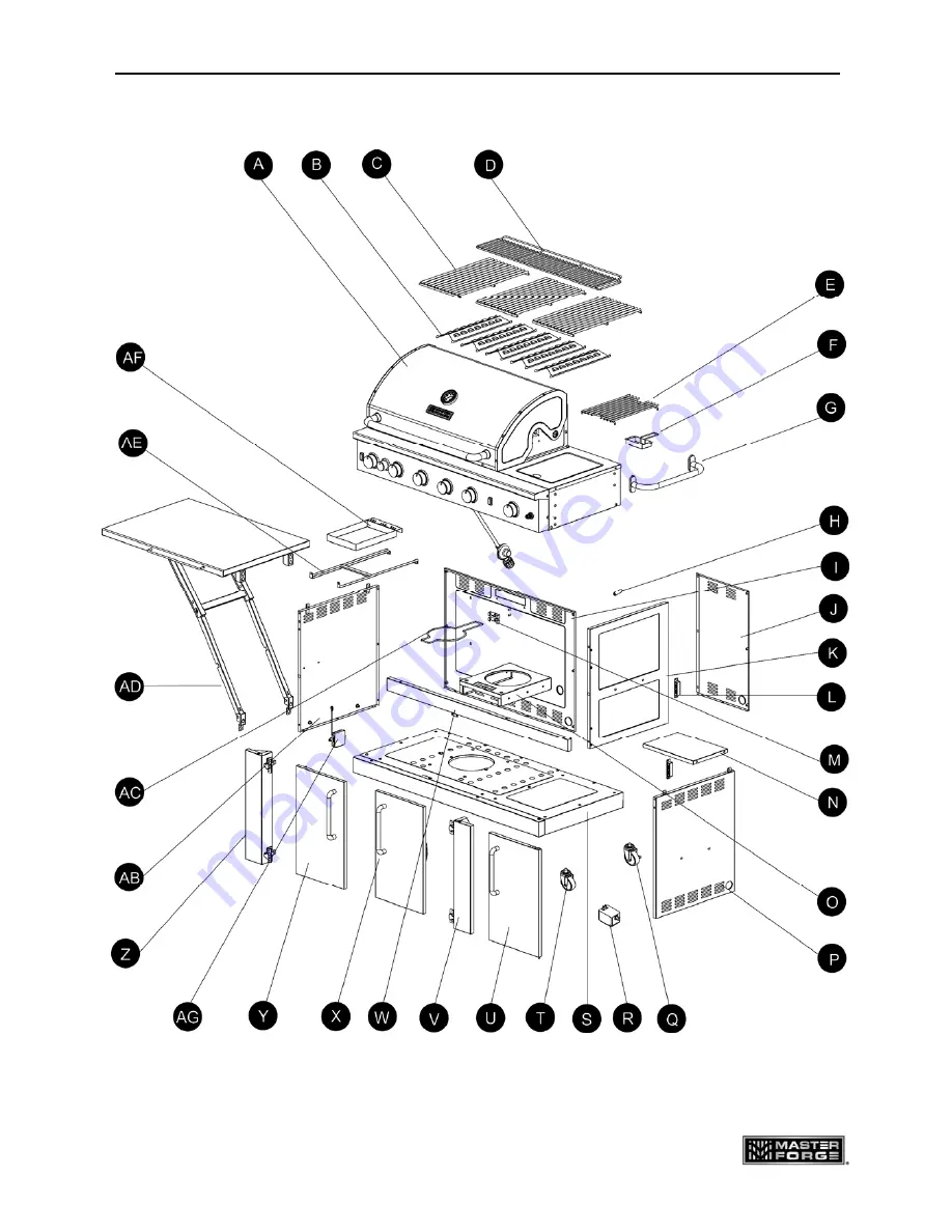 Master Forge 3218LTN User Manual Download Page 6