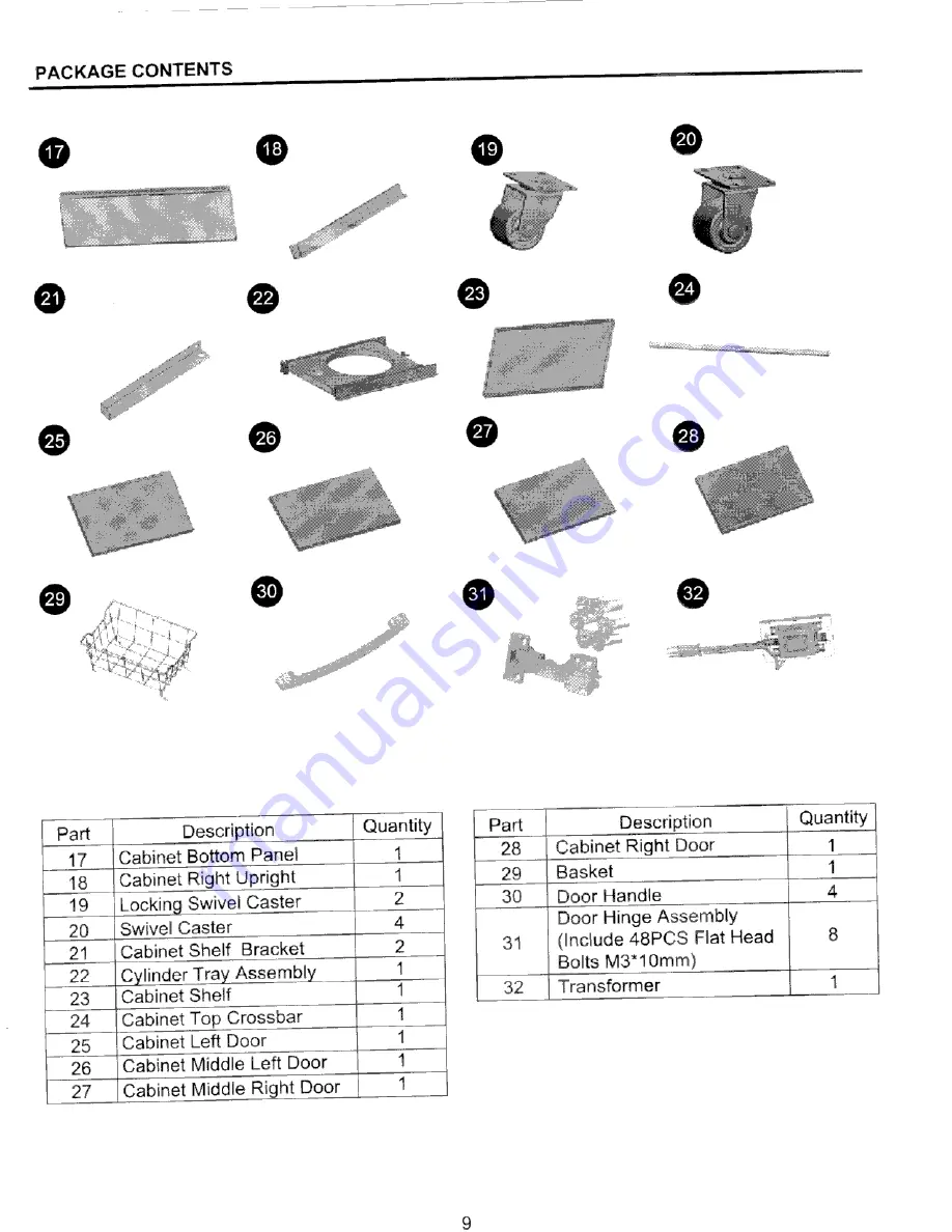 Master Forge B10LG25 Manual Download Page 9