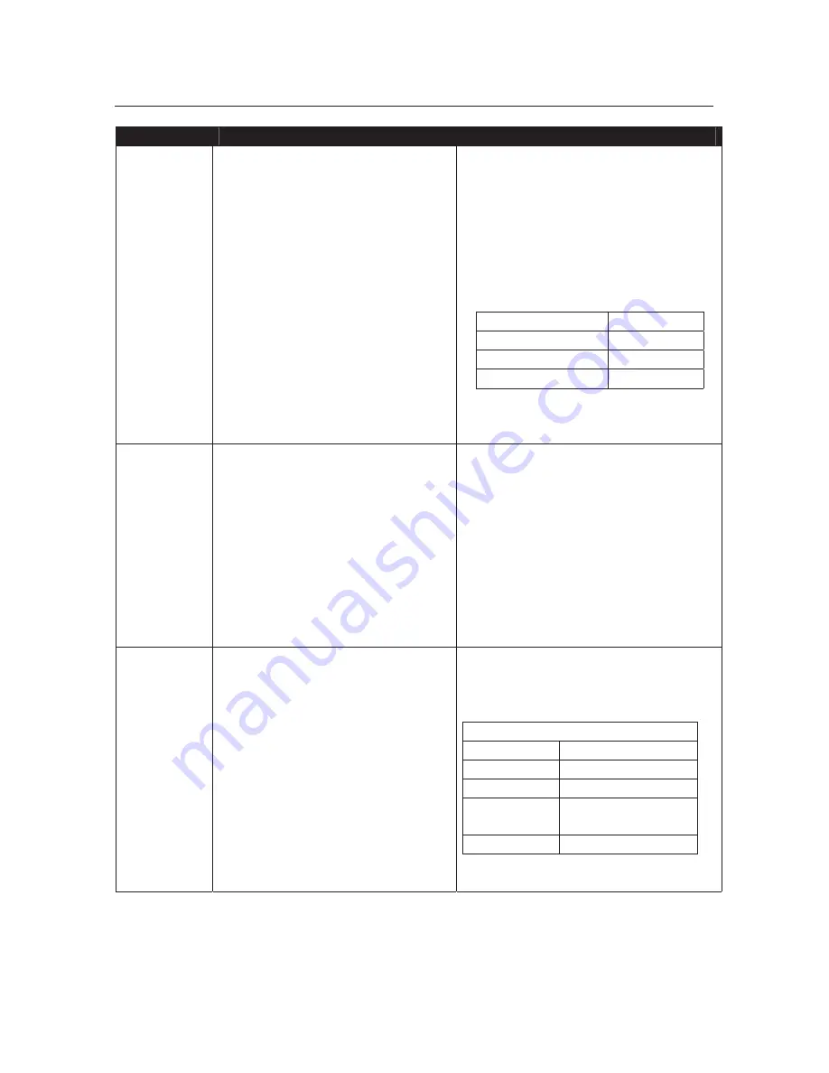 Master Forge BG179A User Manual Download Page 33