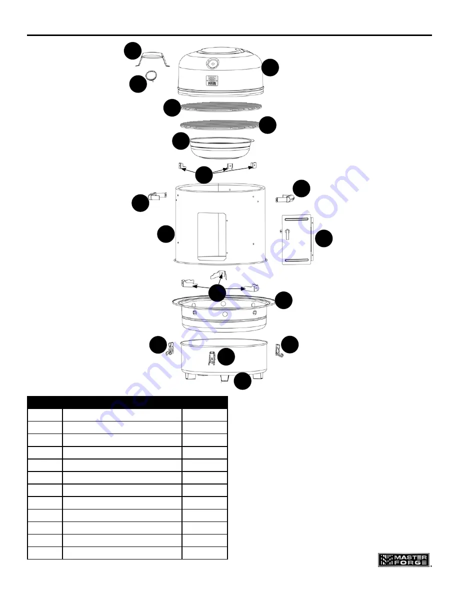 Master Forge CBS1301L User Manual Download Page 27