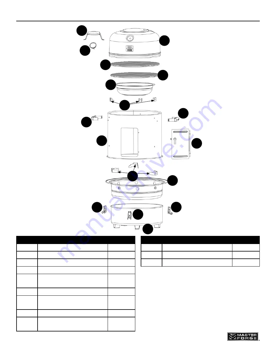 Master Forge CBS1301L User Manual Download Page 49