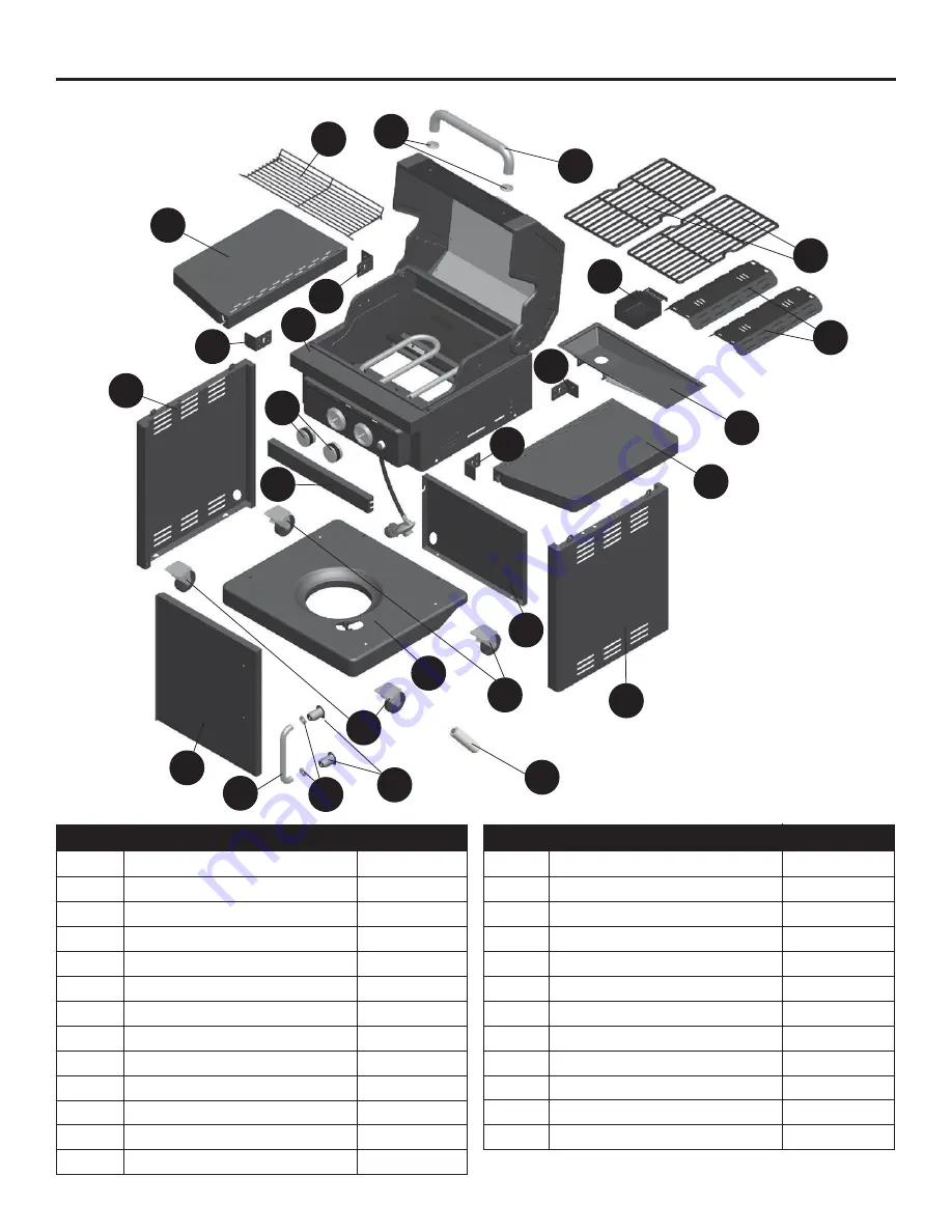 Master Forge MFA350BNP Assembly Instructions Manual Download Page 5