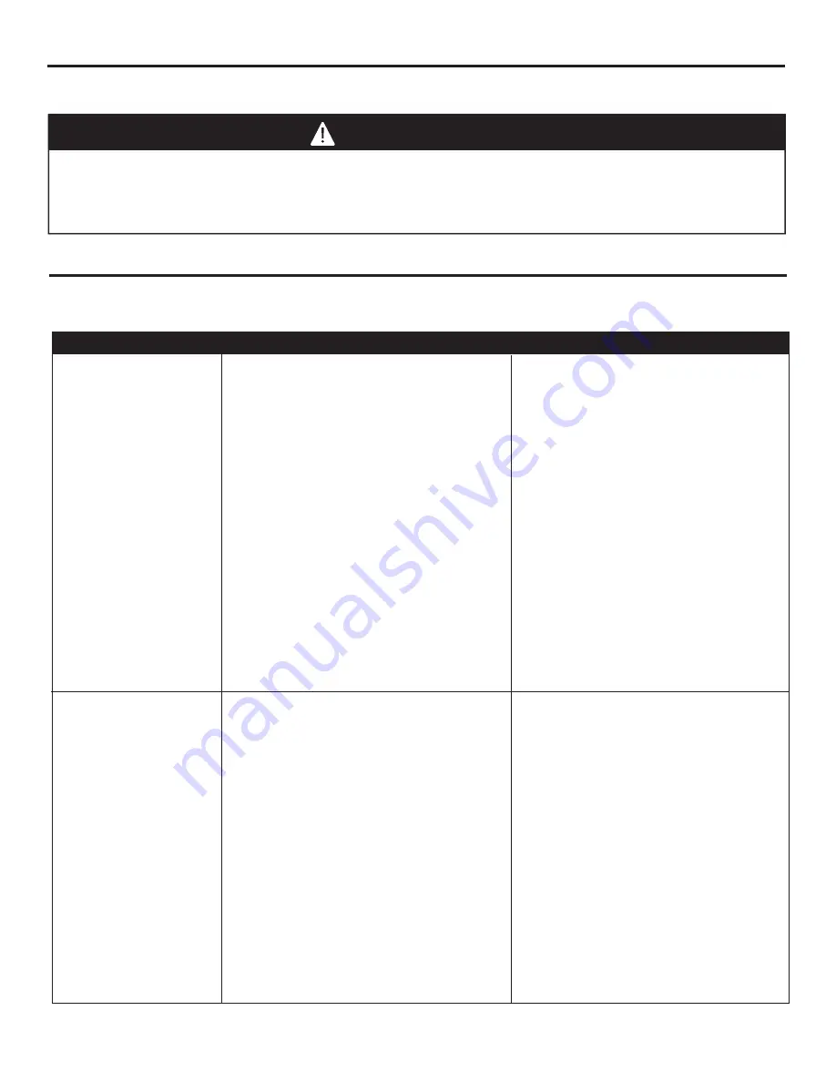 Master Forge MFA350BNP Assembly Instructions Manual Download Page 19