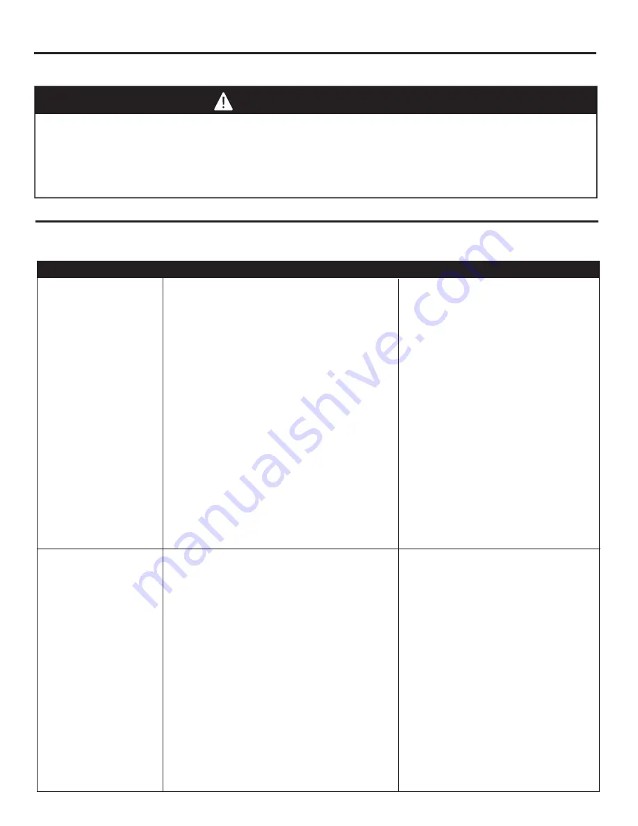 Master Forge MFA350BNP Assembly Instructions Manual Download Page 42