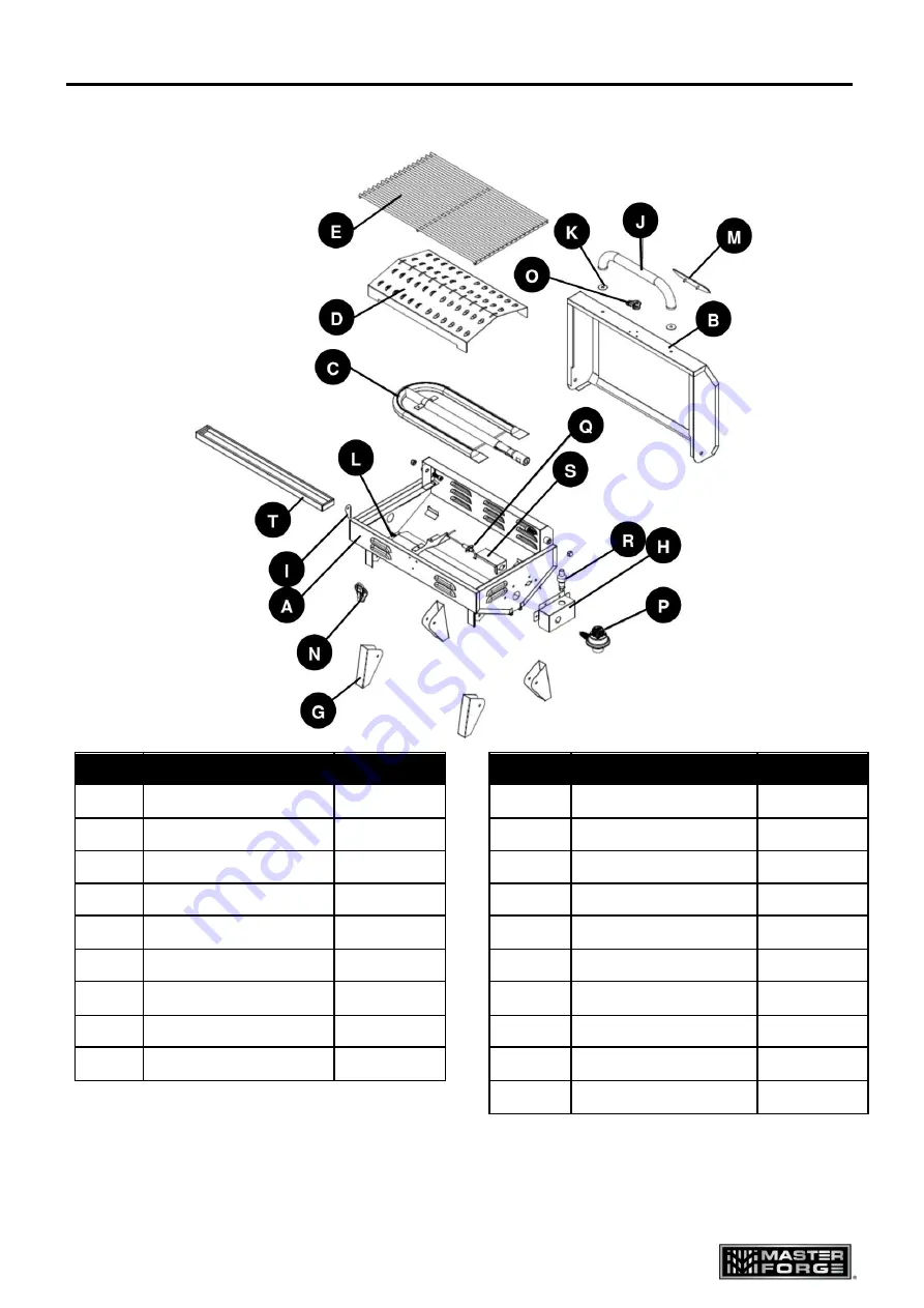 Master Forge TG2036701-MF-01 Скачать руководство пользователя страница 18