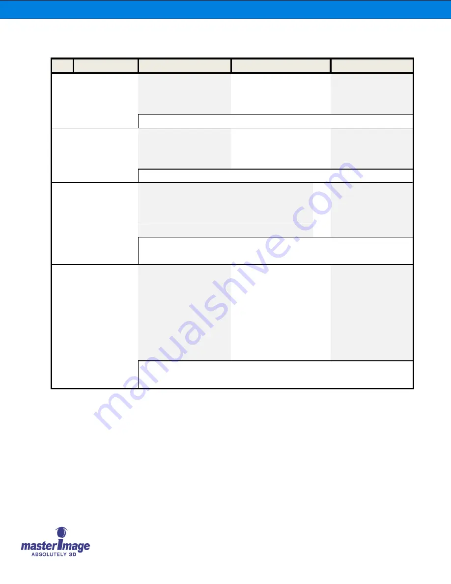 Master Image MI-CLARITY3D SA Installation & Operation Manual Download Page 28