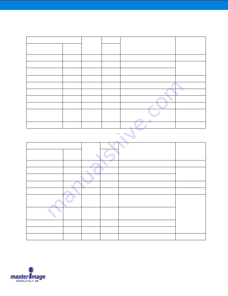 Master Image MI-CLARITY3D SA Installation & Operation Manual Download Page 74