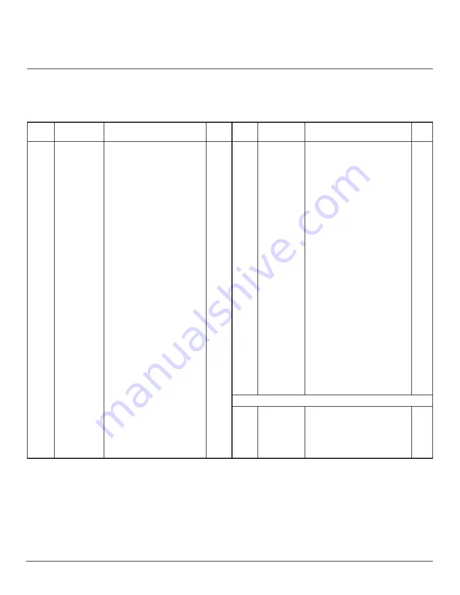 Master Lock B100CEH Owner'S Manual Download Page 19