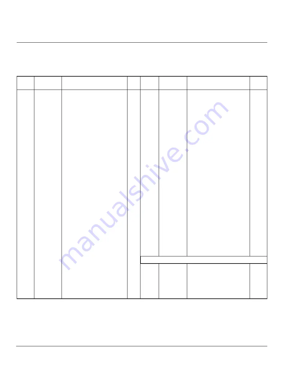 Master Lock B100CEH Owner'S Manual Download Page 23