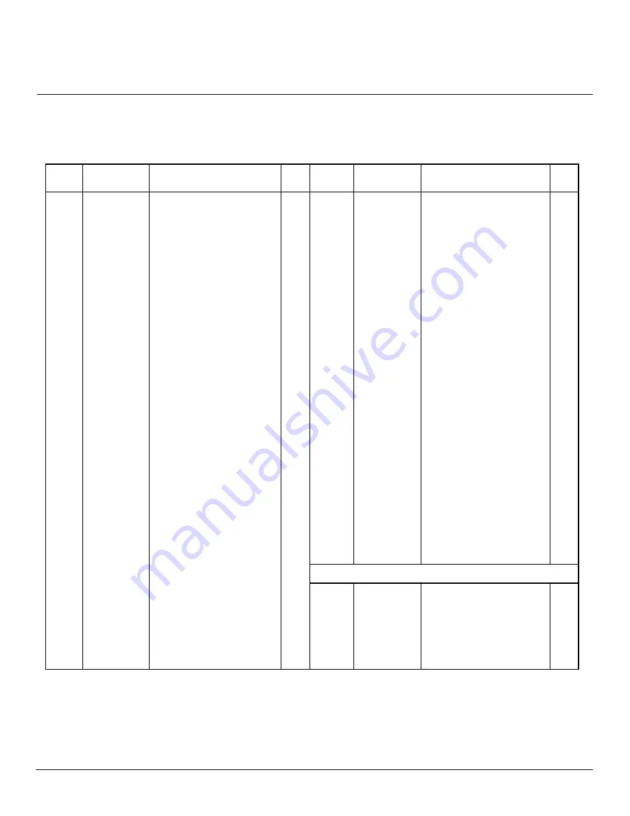 Master Lock B100CEH Owner'S Manual Download Page 71